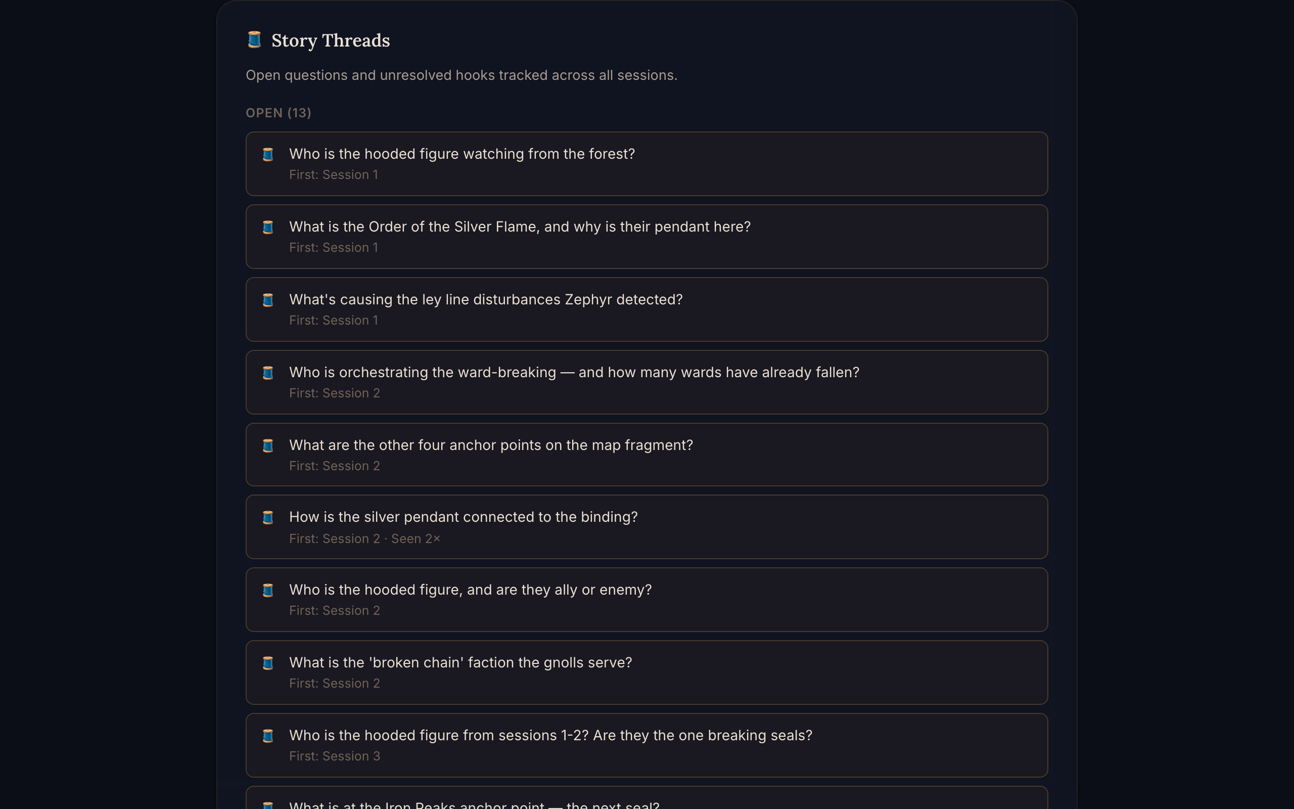 Story Threads panel showing open questions tracked across sessions